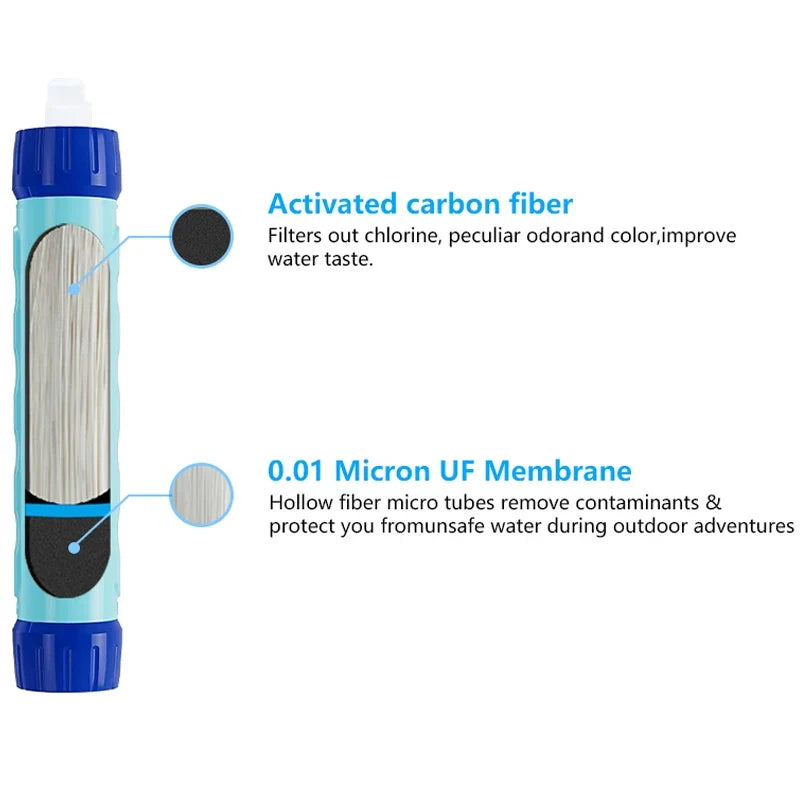 Filterwell 6L Gravity Water Filtration System