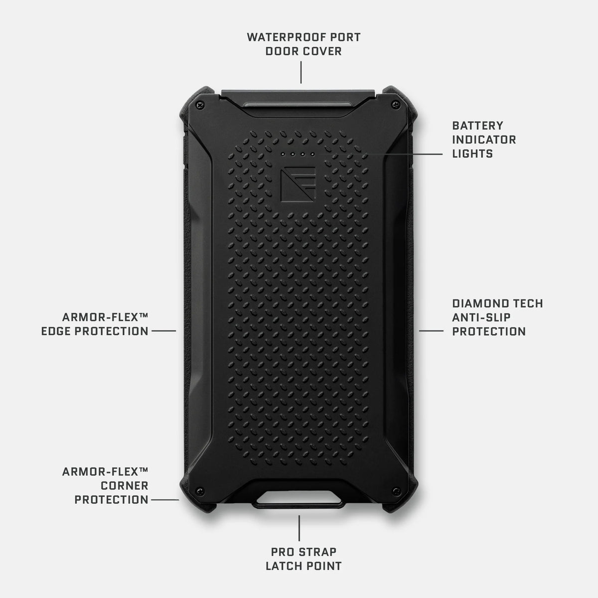 Dark Energy Poseidon Pro Waterproof Power Bank